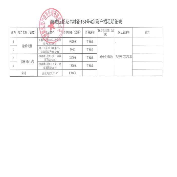 融城优郡及书林街134号招租公告-7